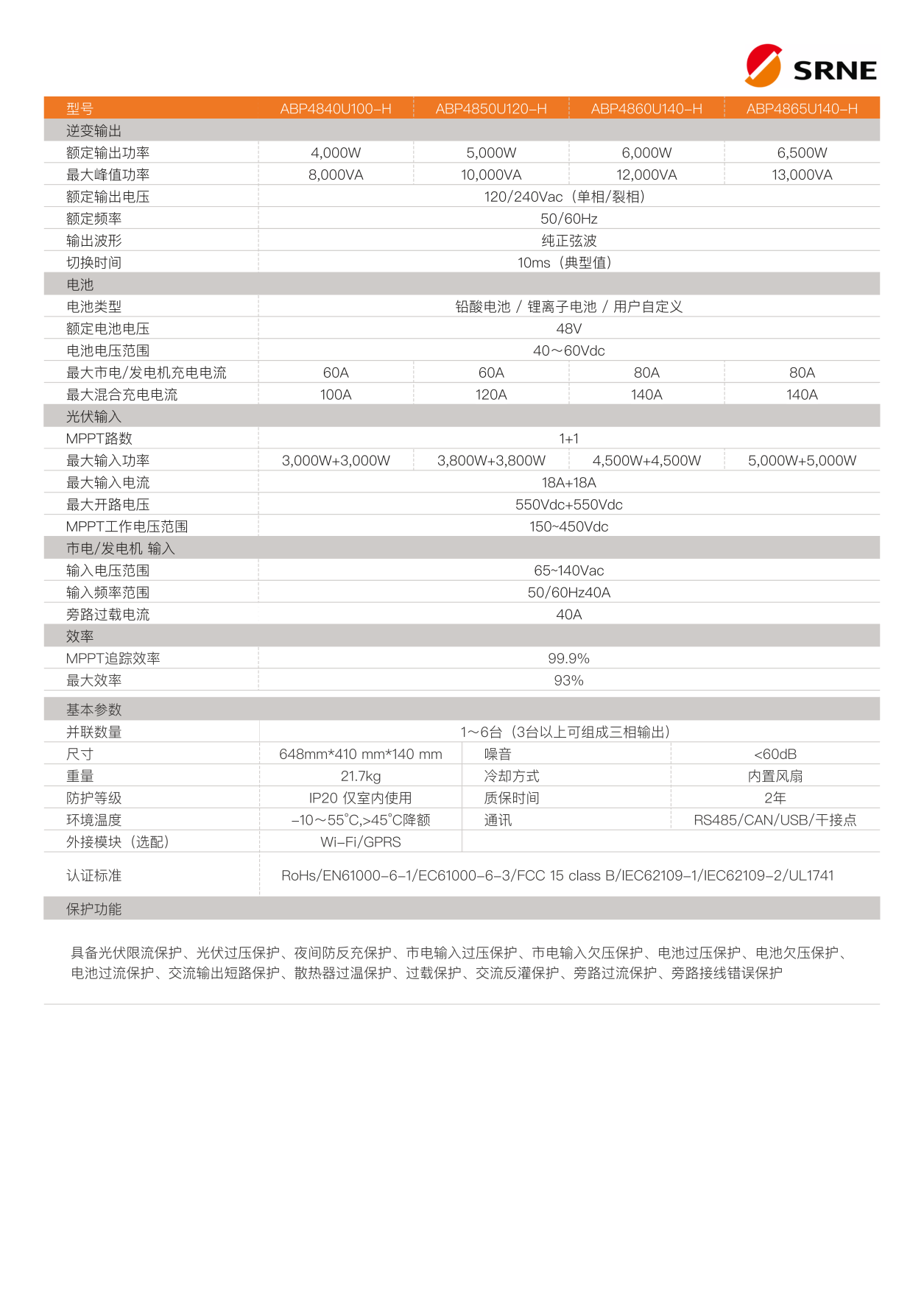 硕日_ABP系列_美标_48V_4-6.5kW_240V_裂相_户用光伏储能逆变器_规格书_V1.0_01-1