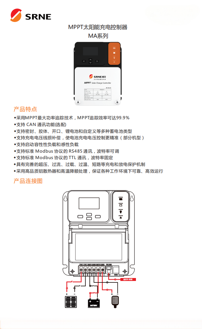 MA系列中文规格书_00