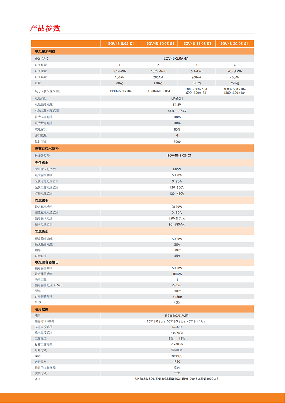 EOV48系列_5-20kWh_S_-02