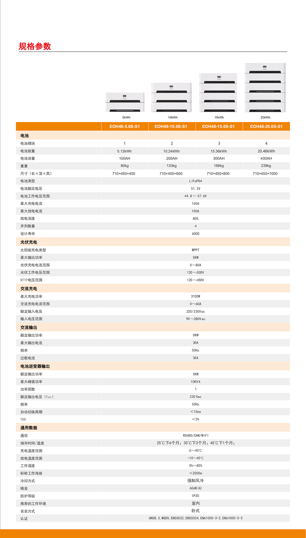 EOH系列_5-20kWh_S_光伏储能系统_规格书_V1.5_00