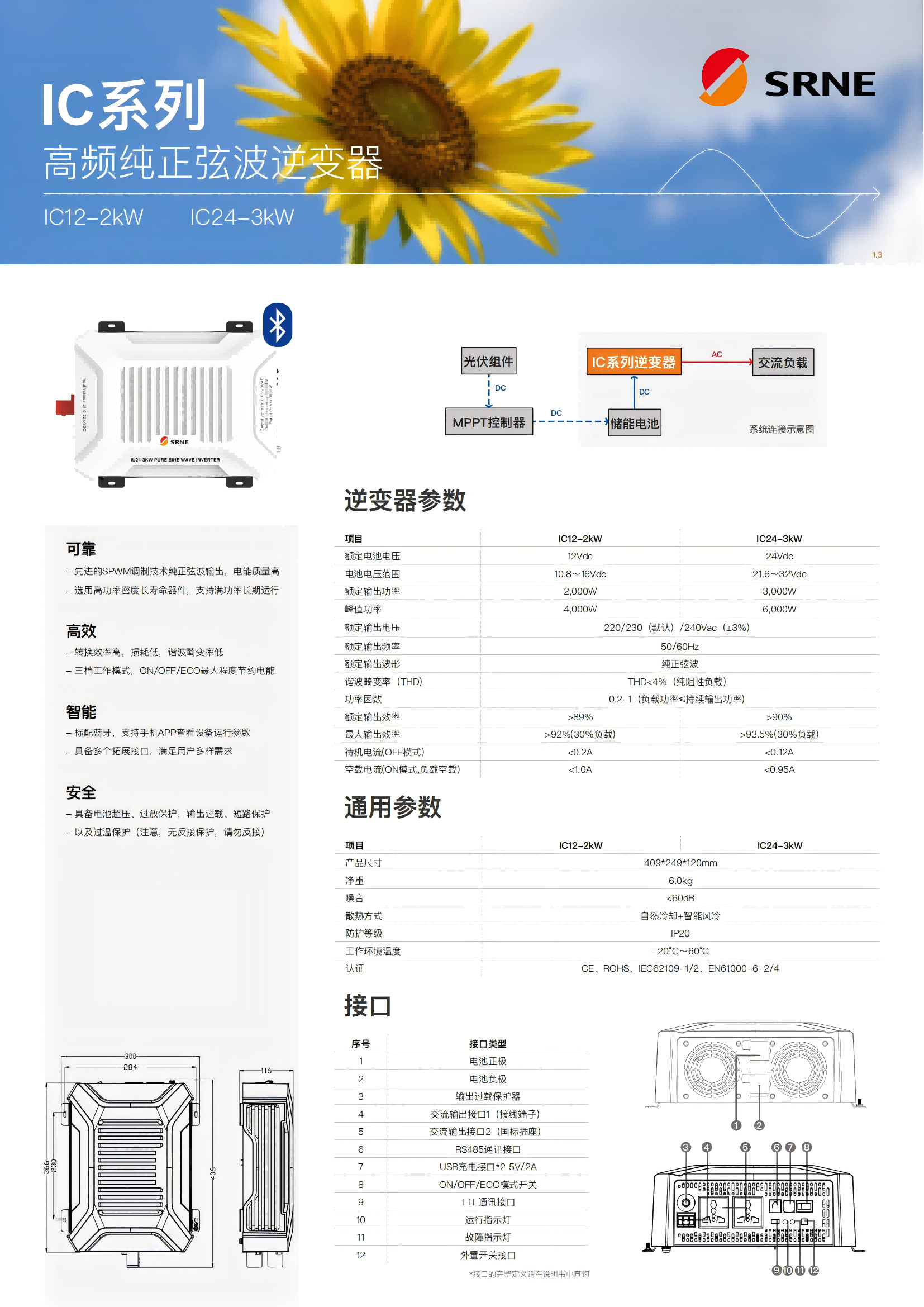 硕日_IC系列_2-3kW_高频纯正弦波单向逆变器_EU_规格书_1.3_0-00