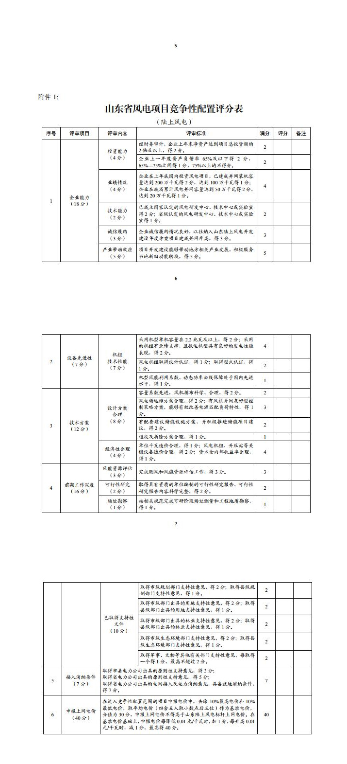 山东省能源局关于公开征求风电项目竞争性配置办法意见的通告-山东瑞其能电气有限公司_05