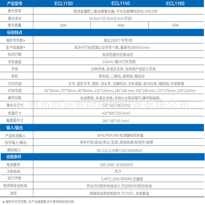 硬质塑料打标机 UV激光打标机 管材饮料 激光打码 金属 线缆 包