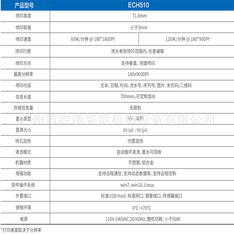 硬质塑料打标机 高解析喷码机 可喷字体 码批 条形 号日期 图片等