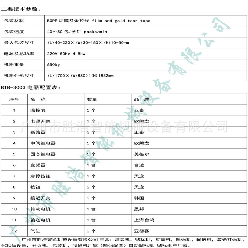 日化瓶旋盖机 胜浩工厂 膏体灌装输送线 自动高速热收缩包装机