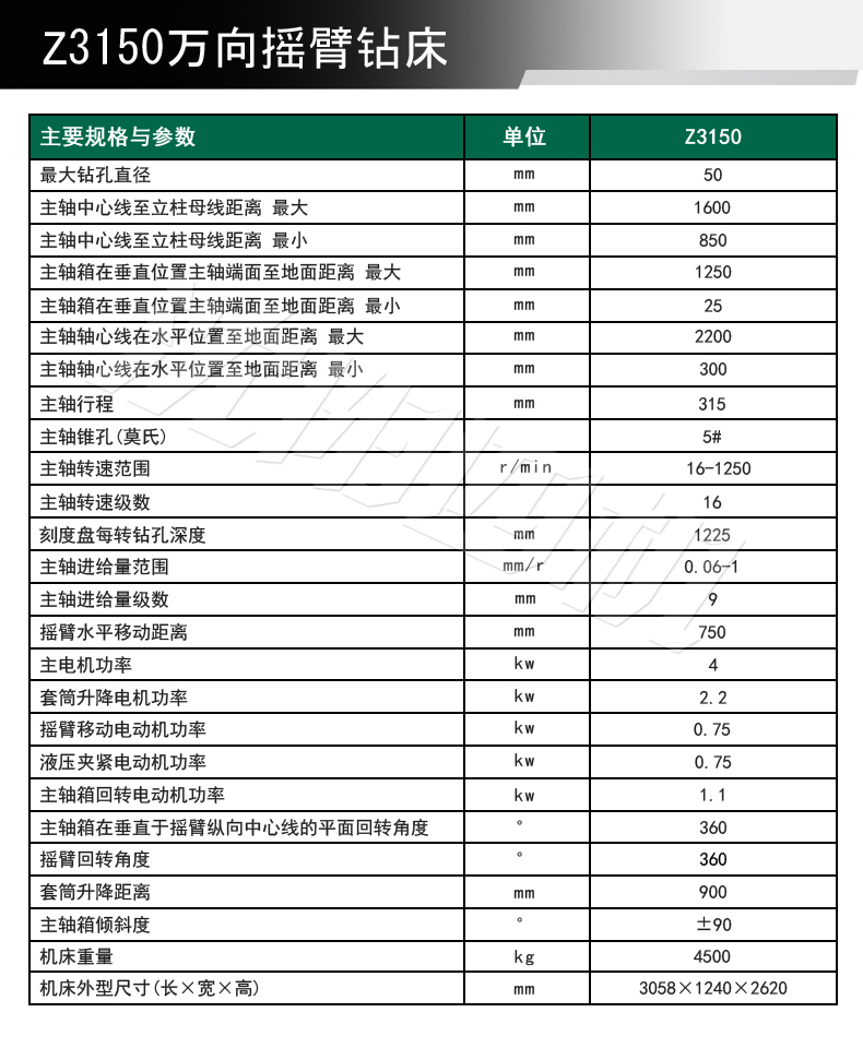 Z3150万向摇臂钻床详情-2