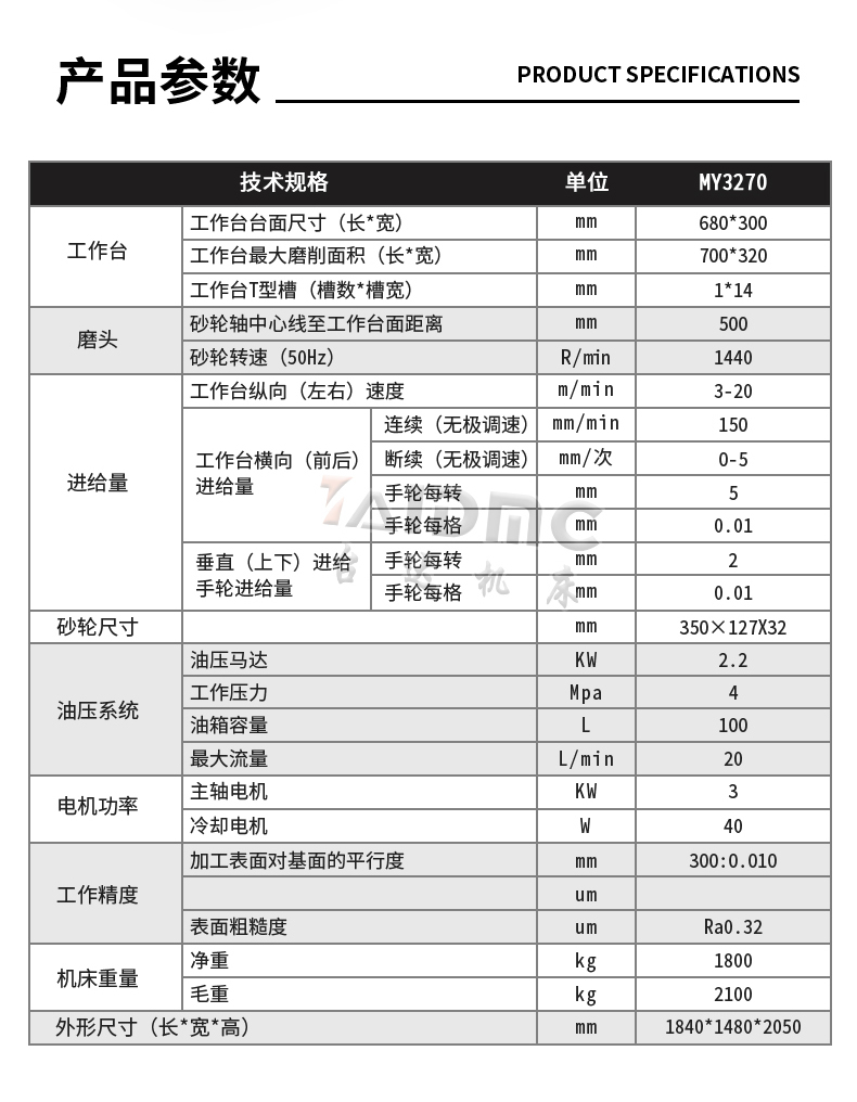 M3270卧轴平面磨床详情-2