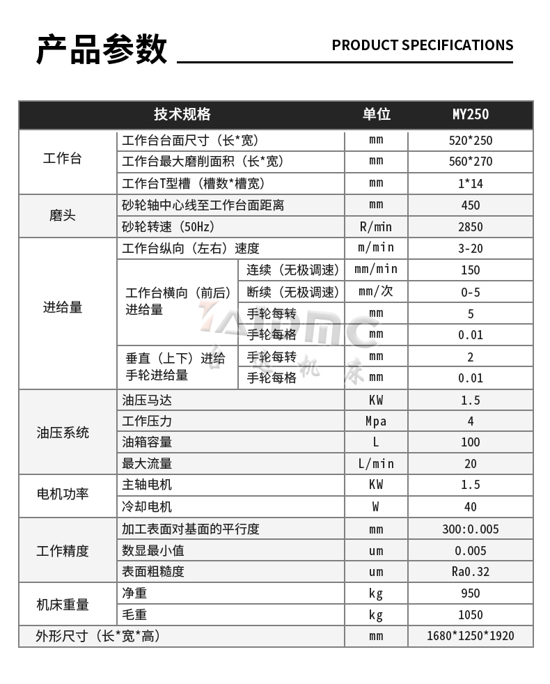 M250小型手动平面磨床详情-2