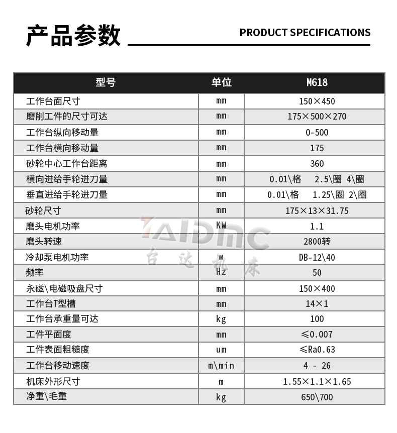 M618手动平面磨床详情-2