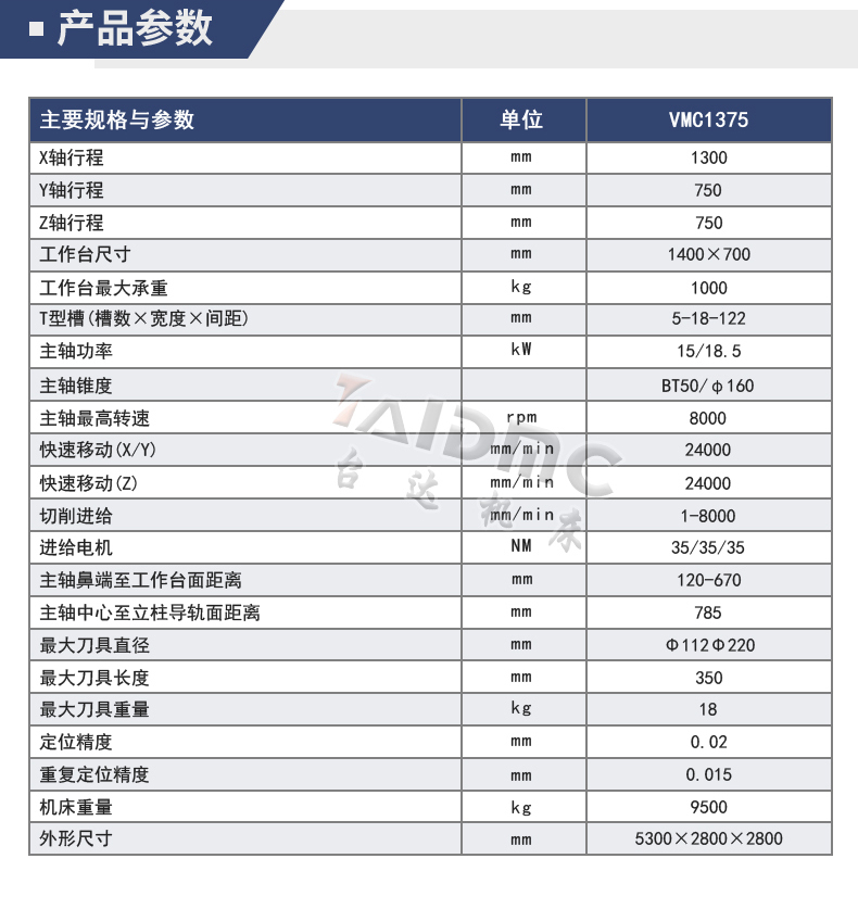 VMC1375加工中心详情-2