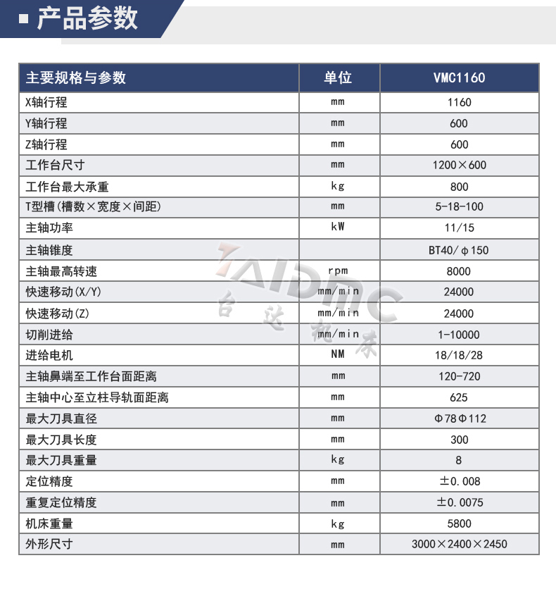 VMC1160加工中心详情-2