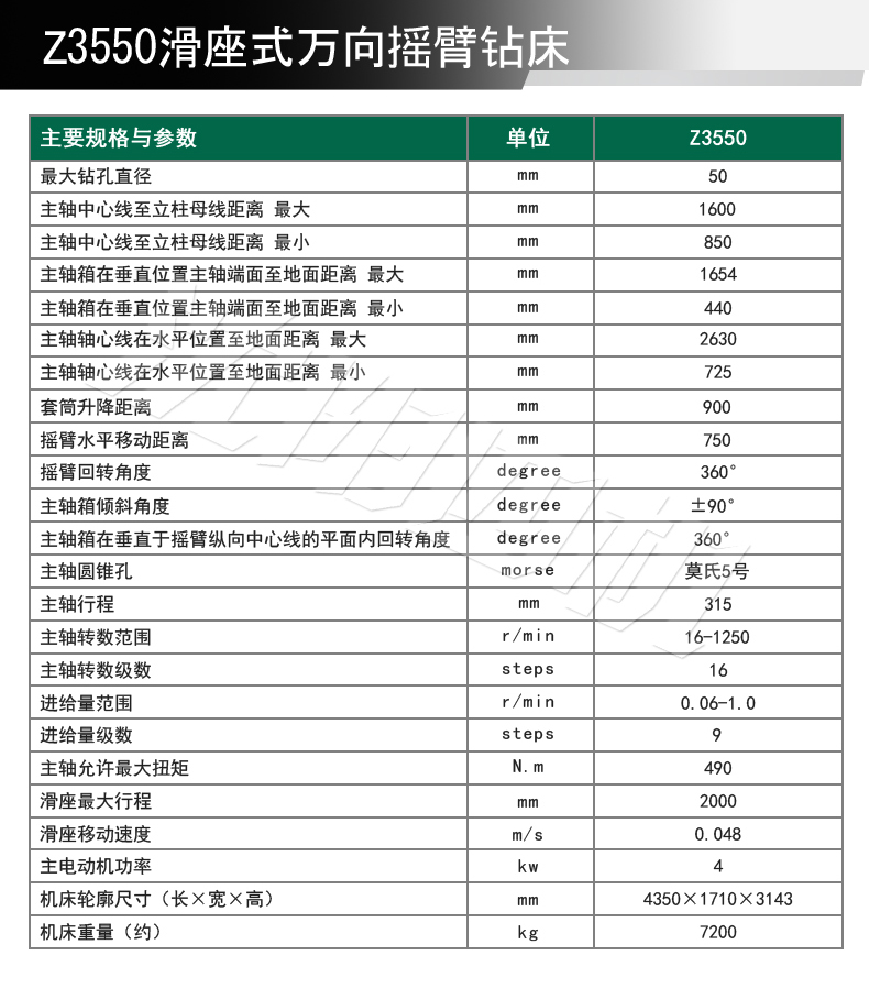 Z3550滑座式万向摇臂钻床详情-2
