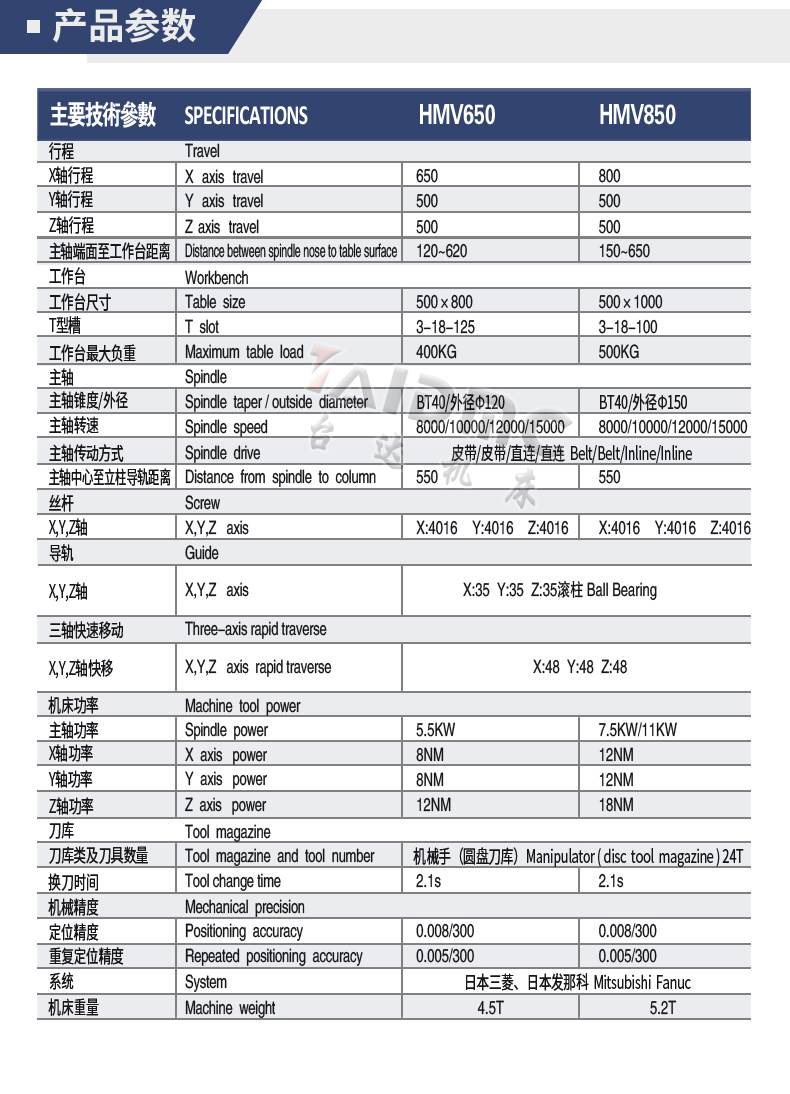 台达VMC850加工中心参数