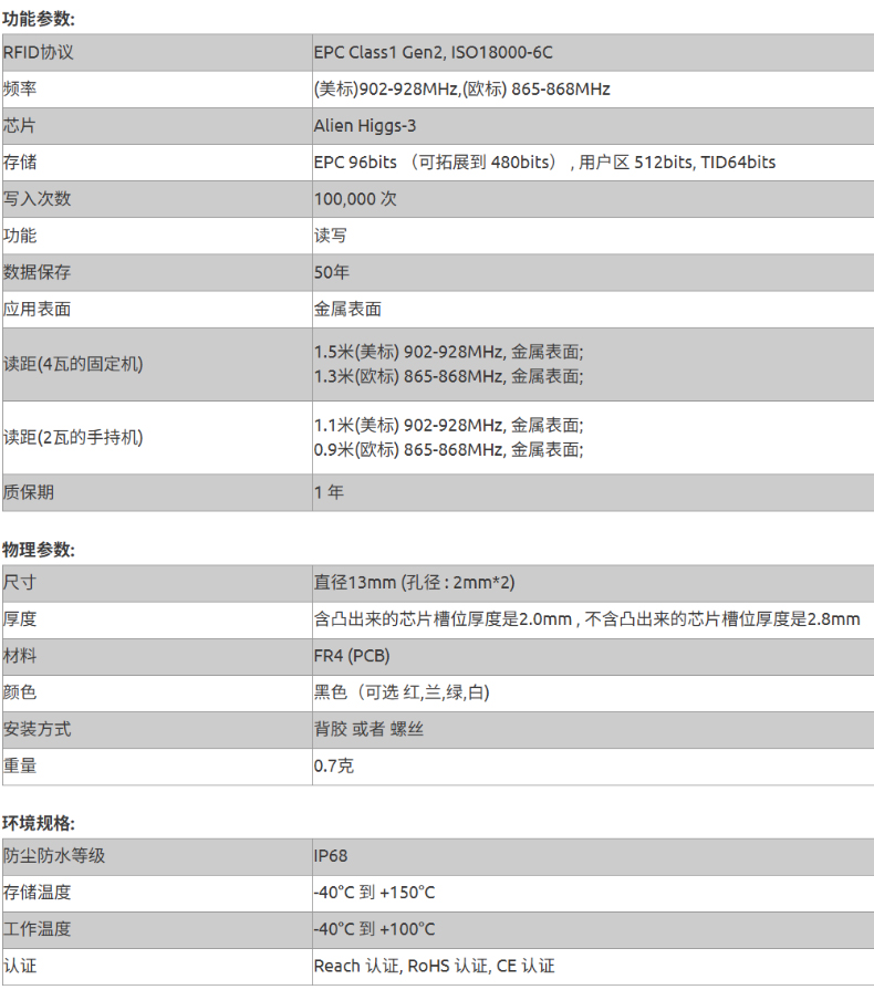 11参数