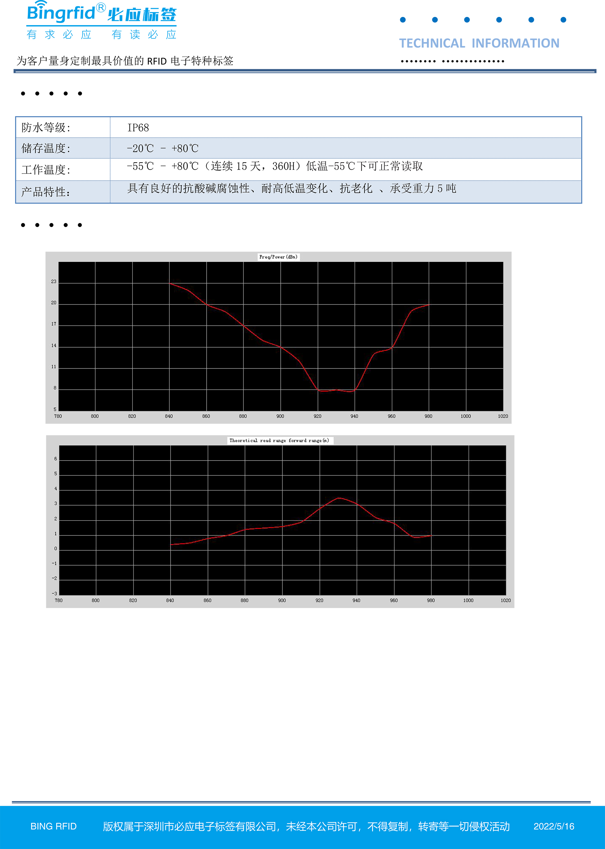 8025防撞抗金属技术规格书V12