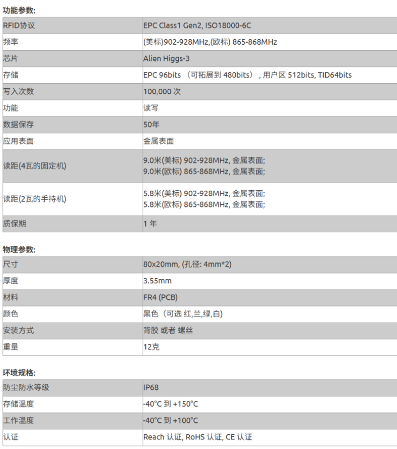 29参数