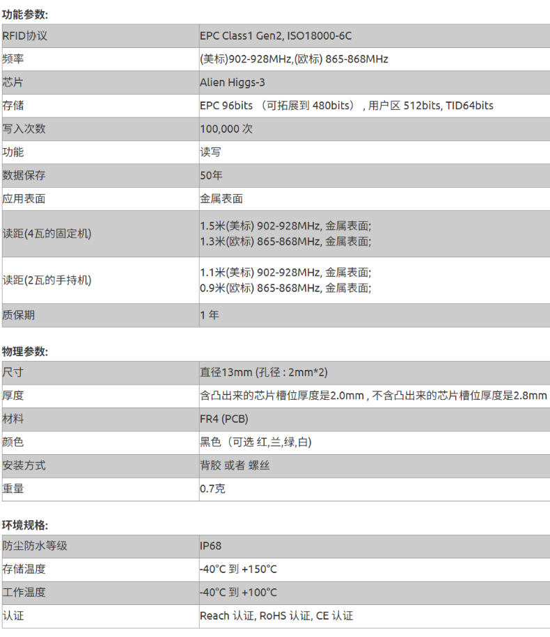 8参数
