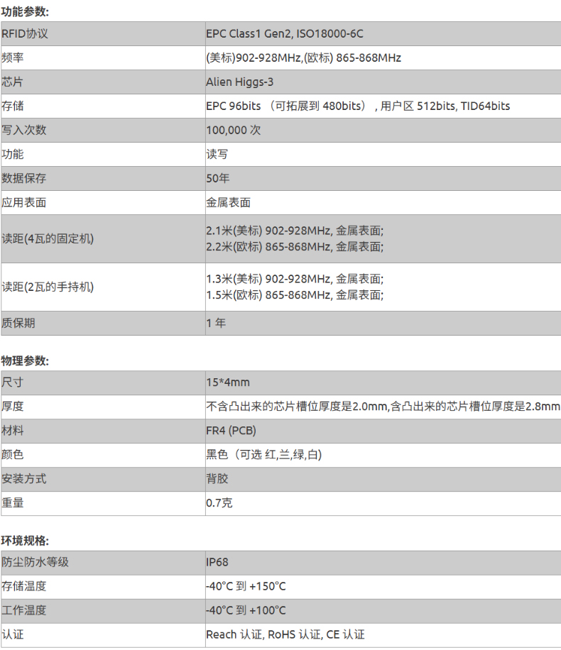 9参数