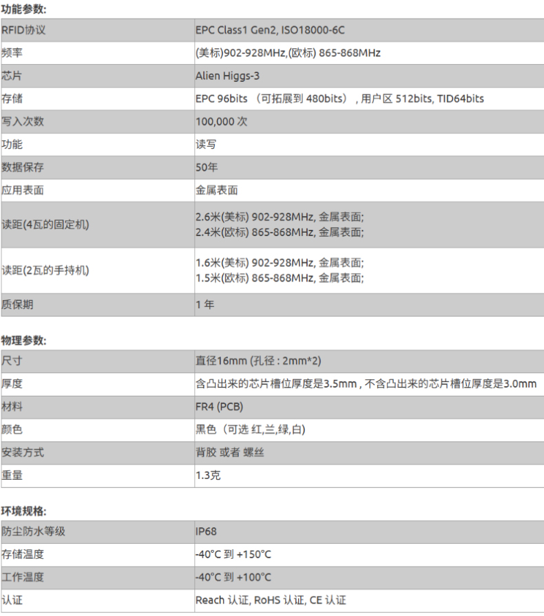 13参数