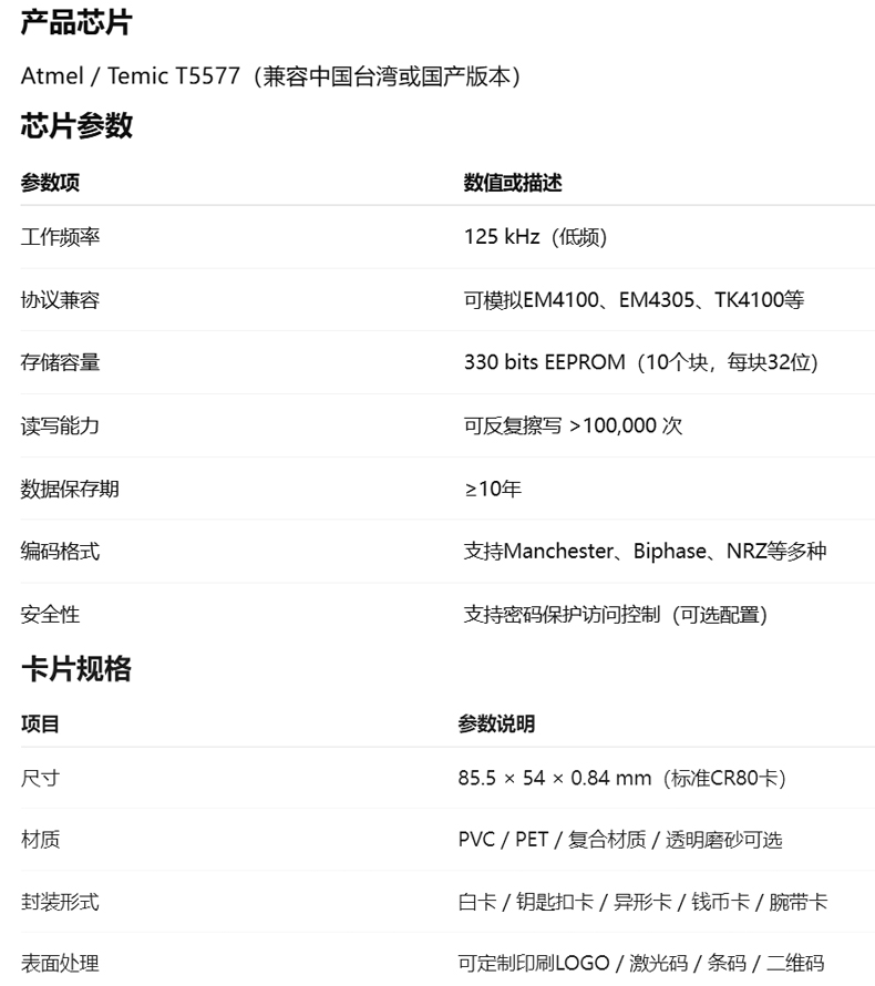参数