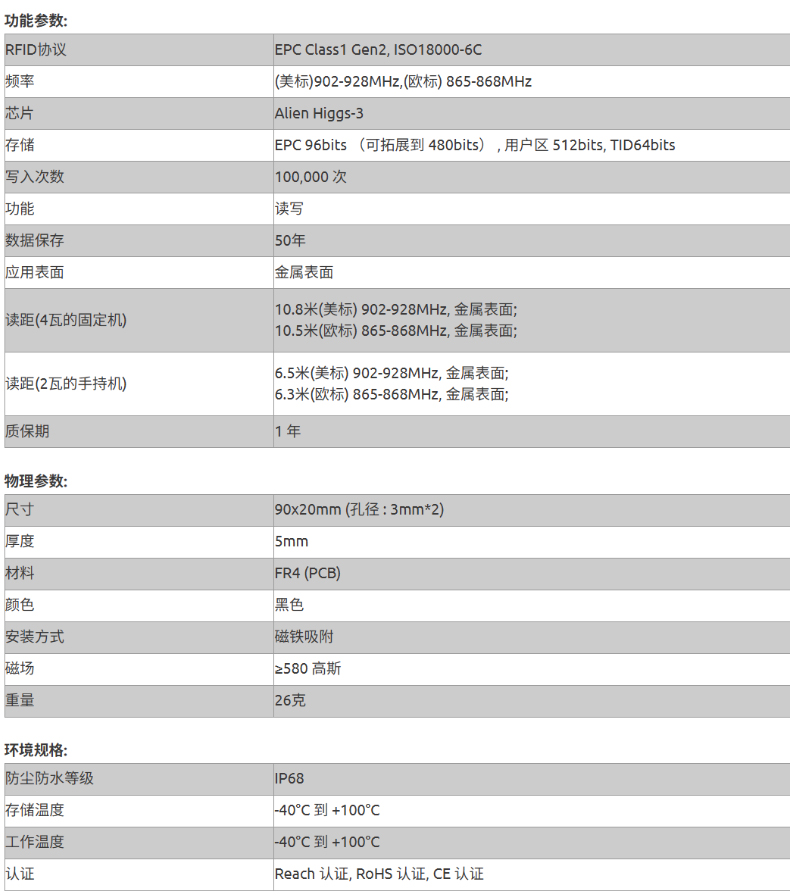 31参数