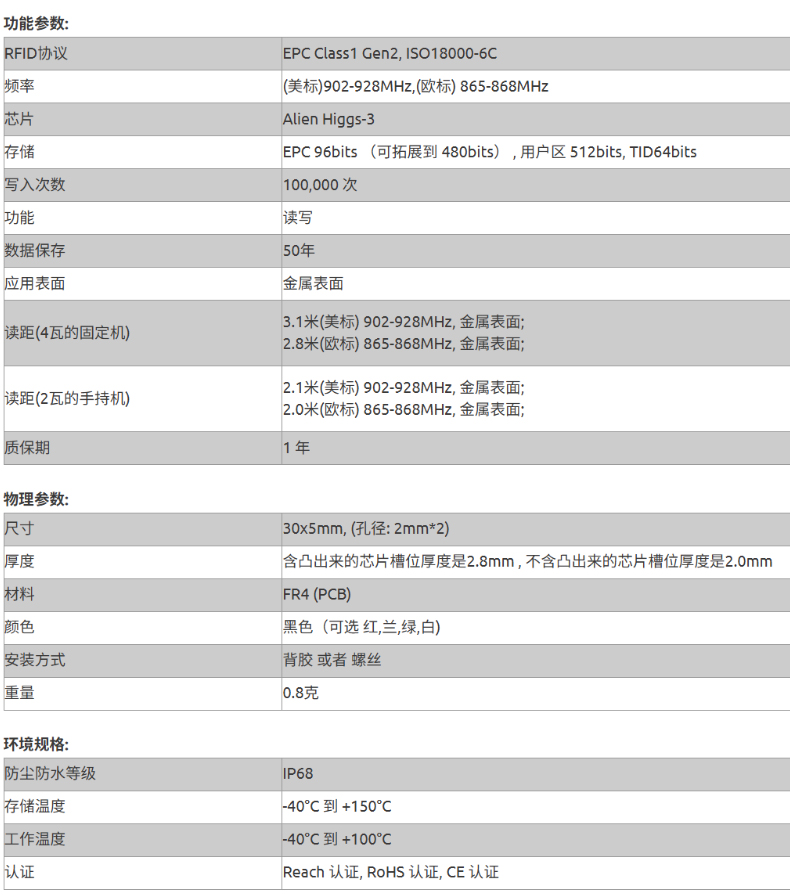 18参数
