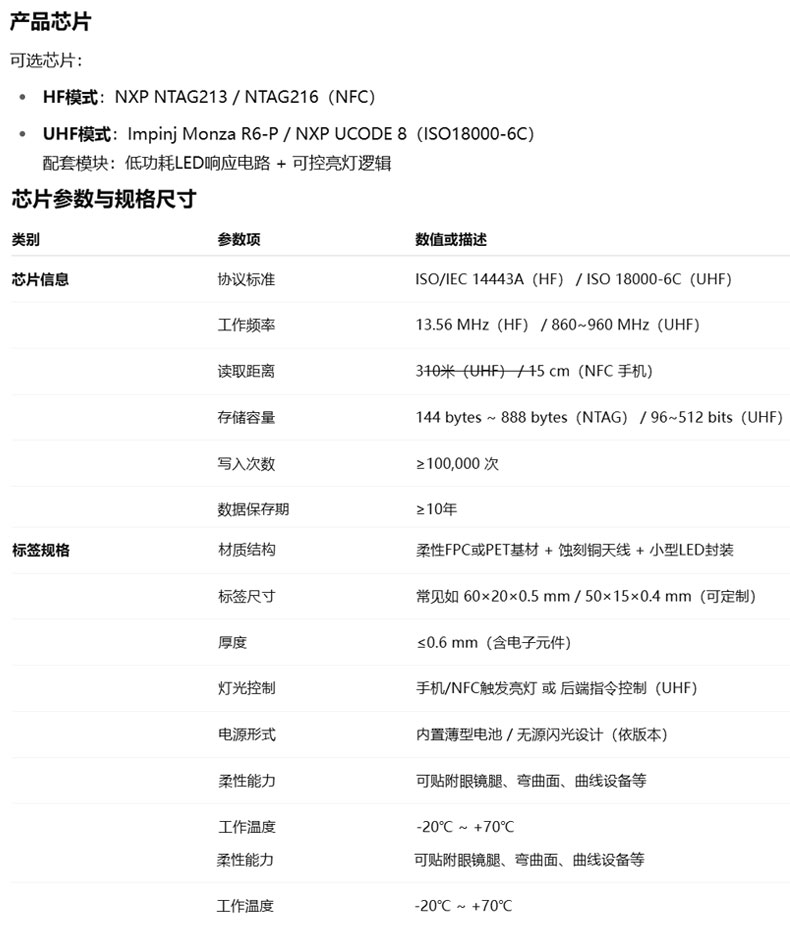 详情_02