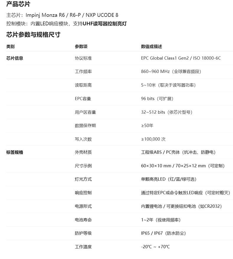 详情_02
