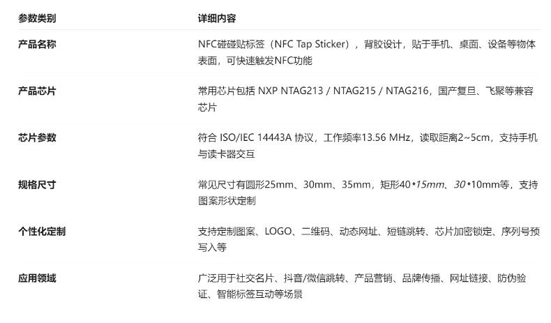 详情页_02