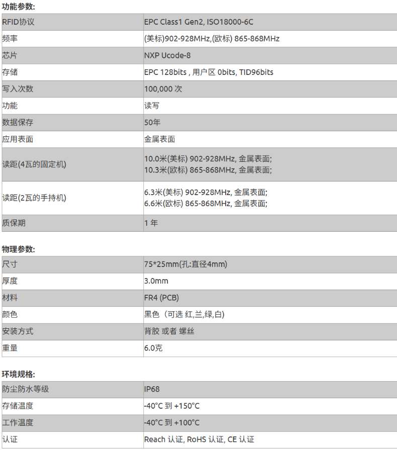 27参数
