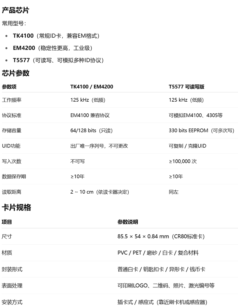 参数