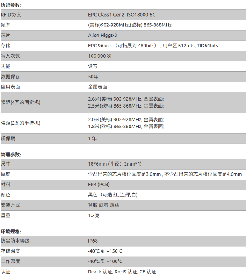 14参数