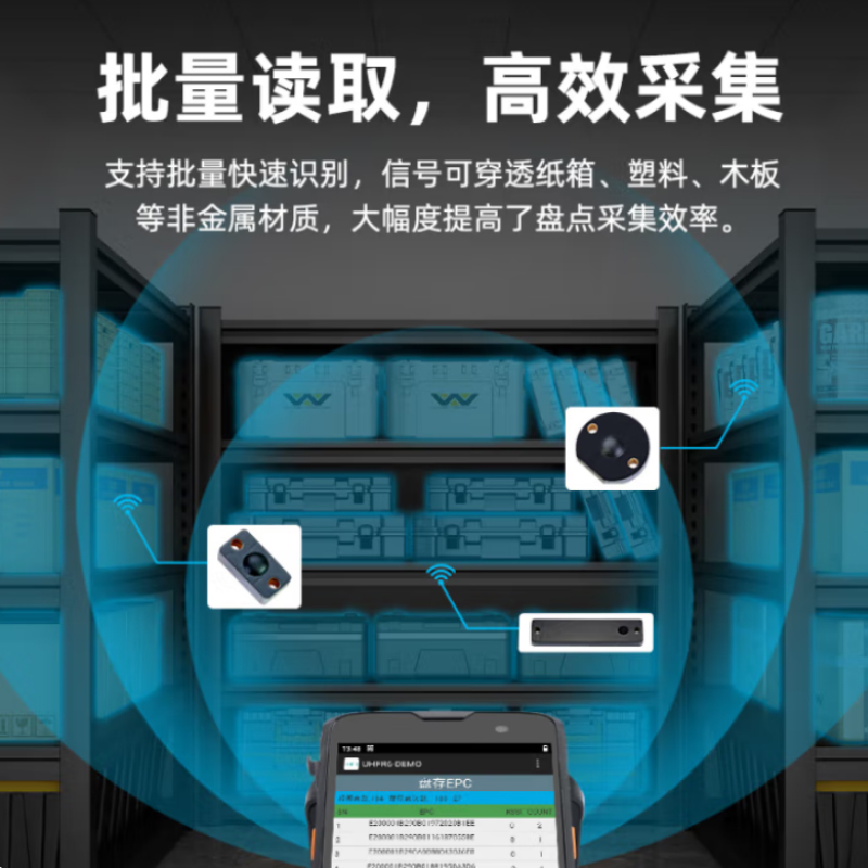 尺寸15x4x2毫米读距2.2米无源式电子标签PCB1504