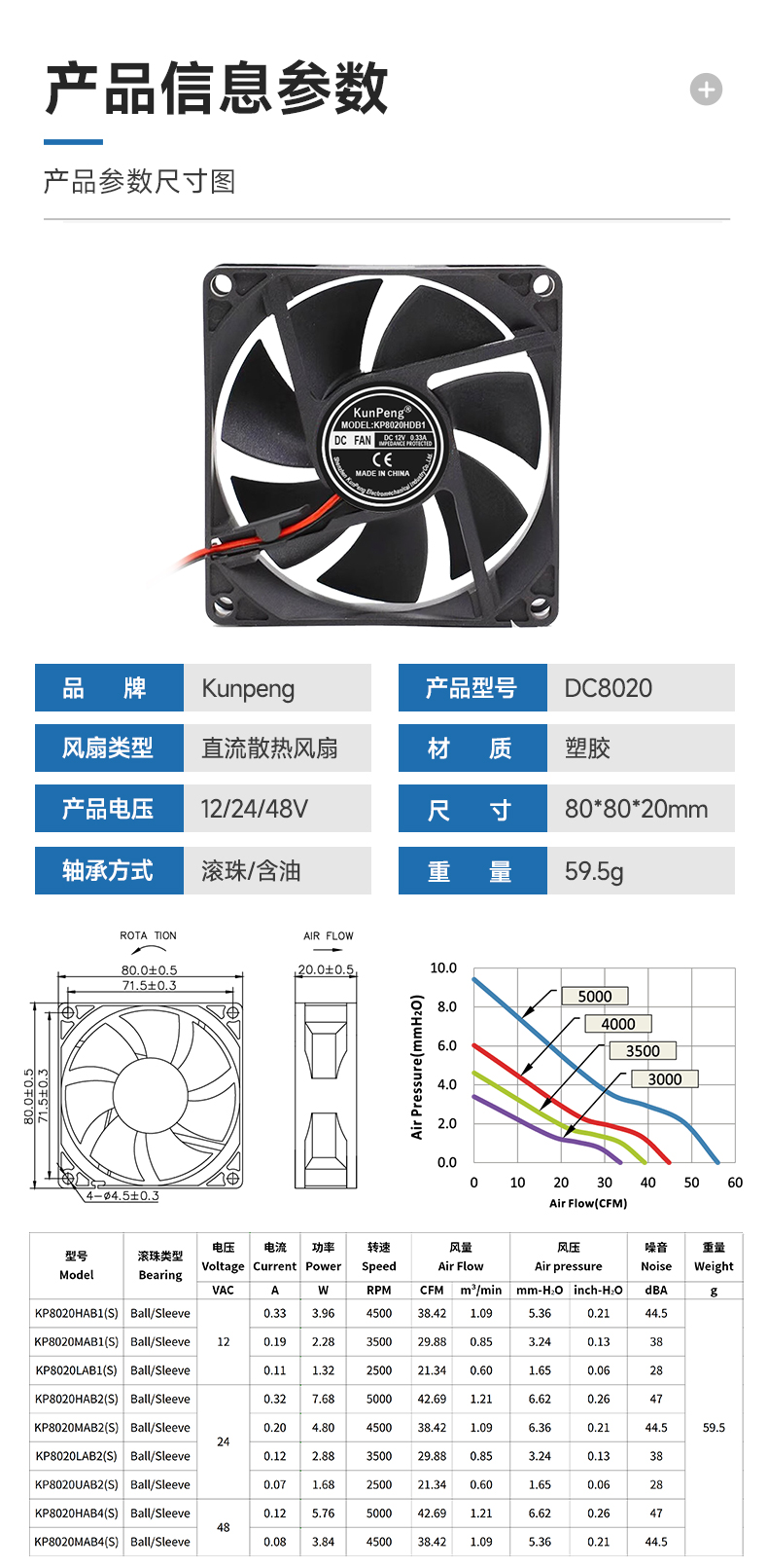 详情页-3