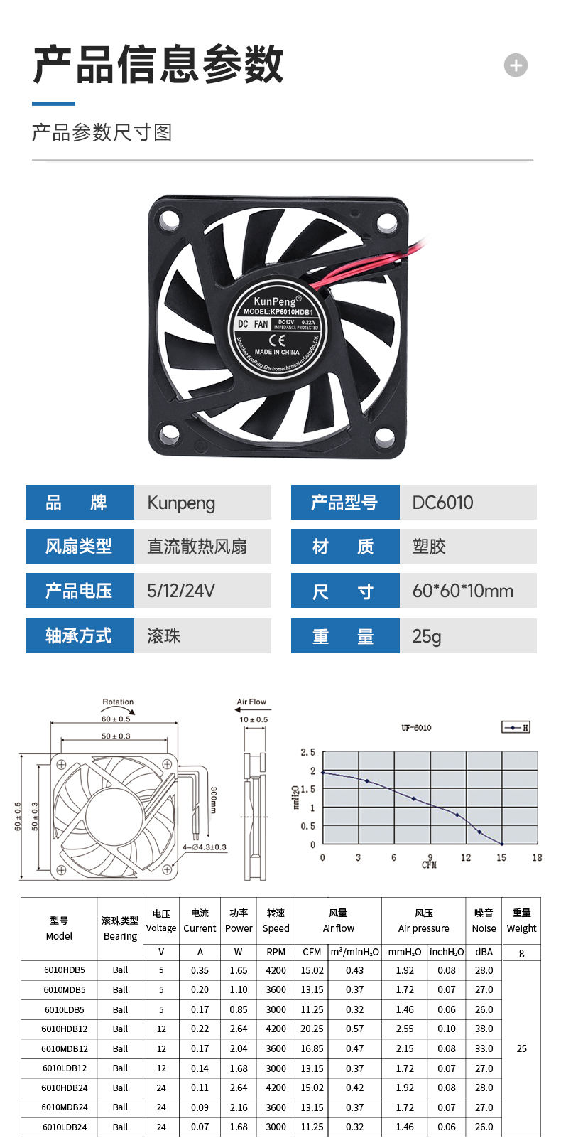 详情页-3