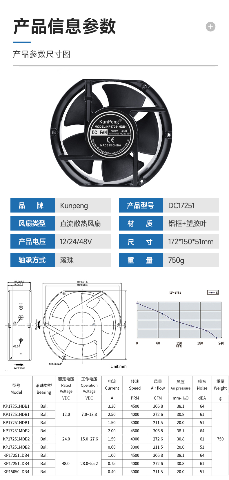 详情页-3