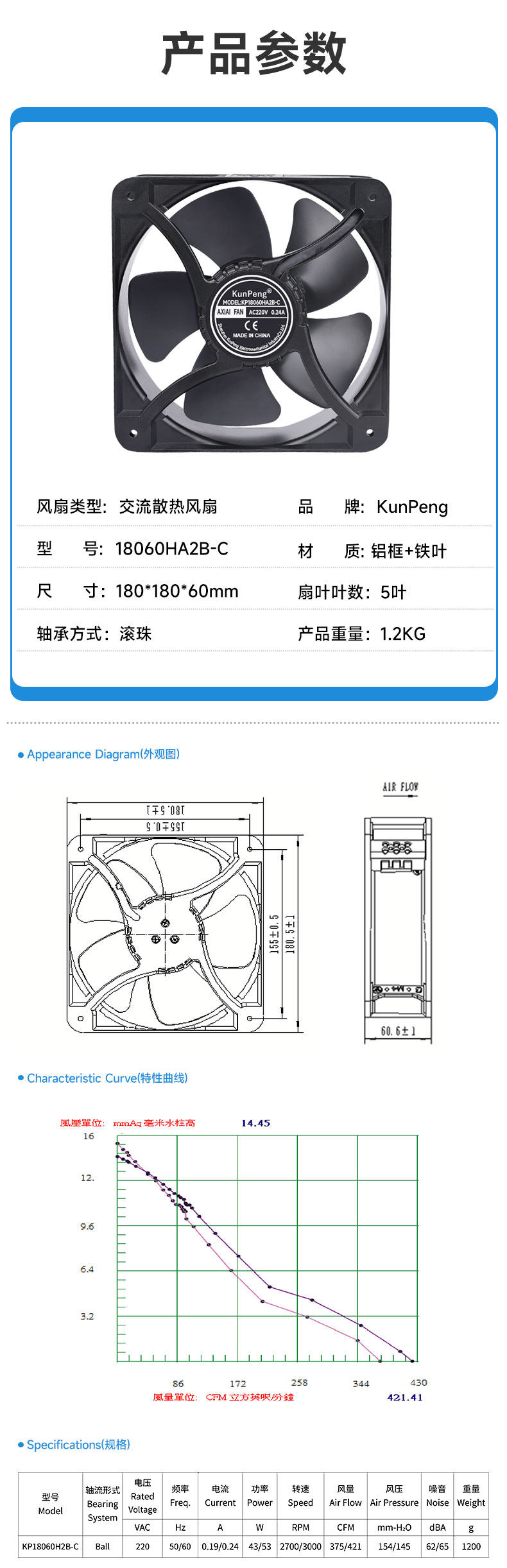 详情页1
