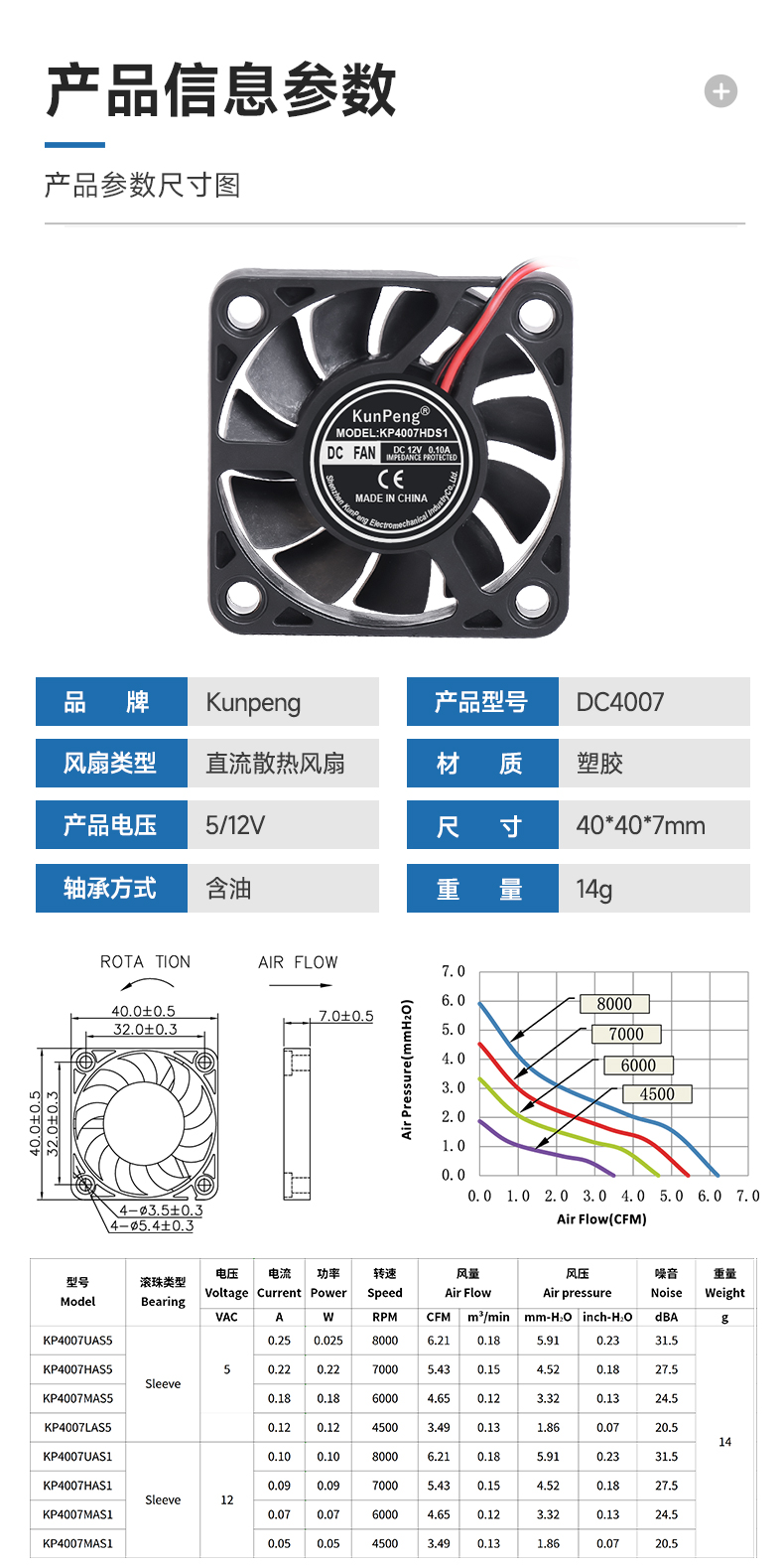 详情页-3