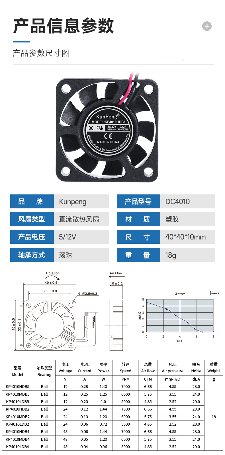 详情页-3