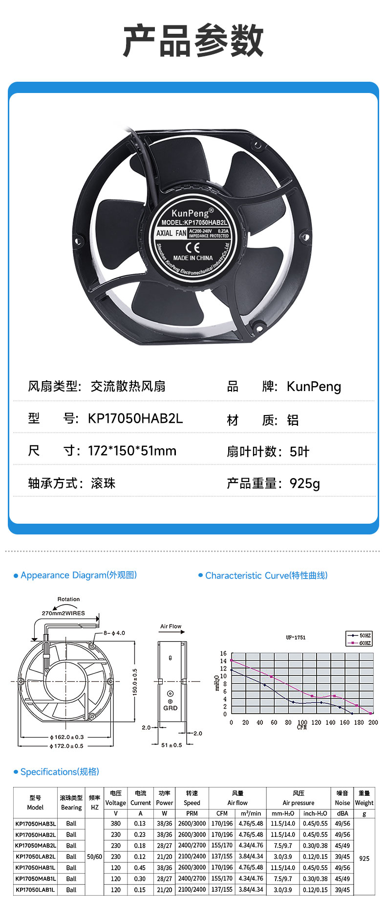 详情页5