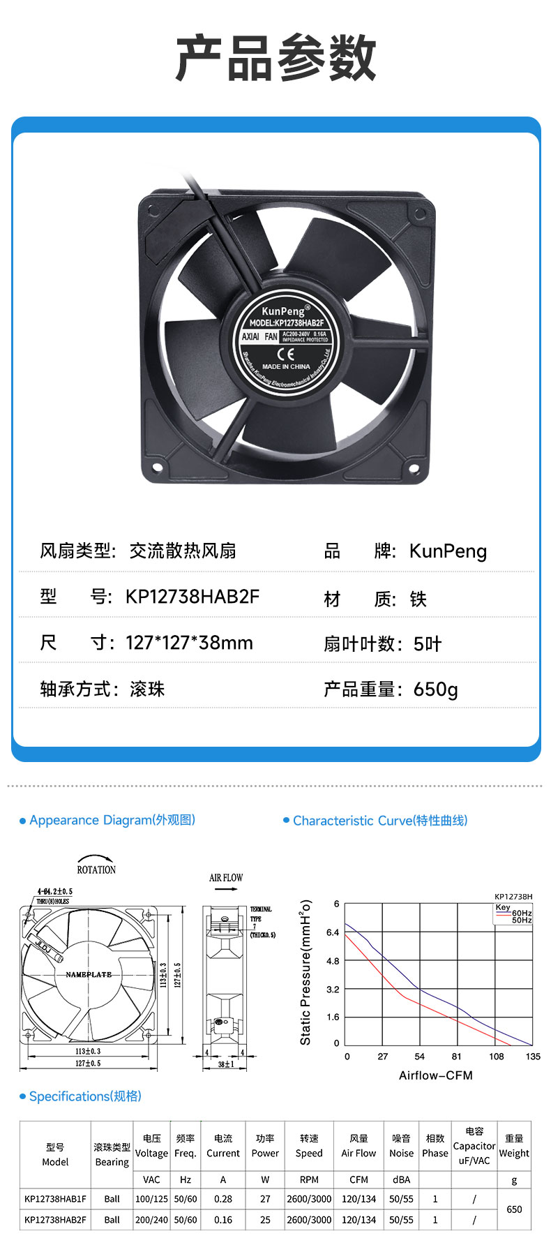 详情页5