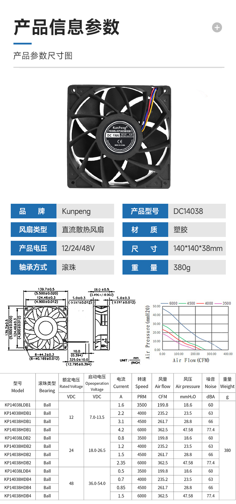 详情页-3