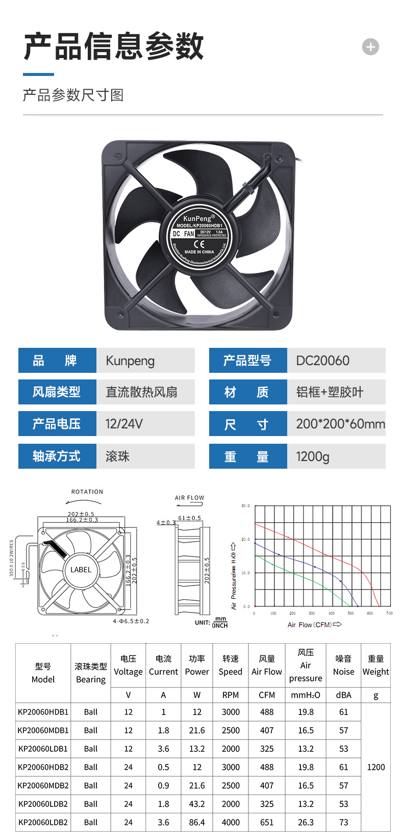 详情页-3
