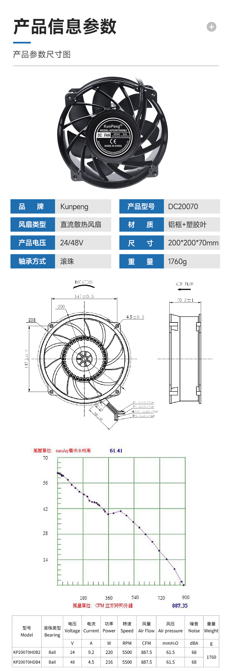 详情页-3
