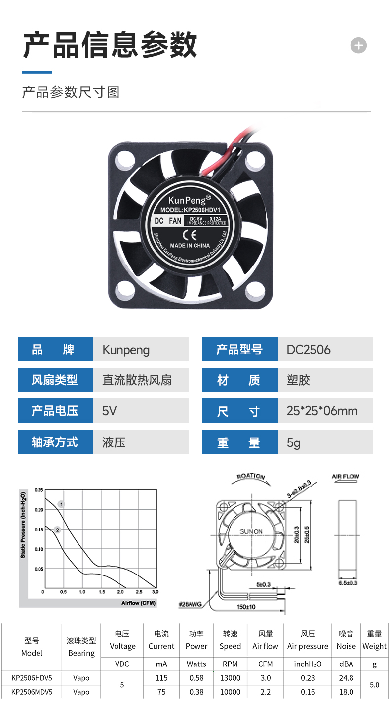 详情页-3