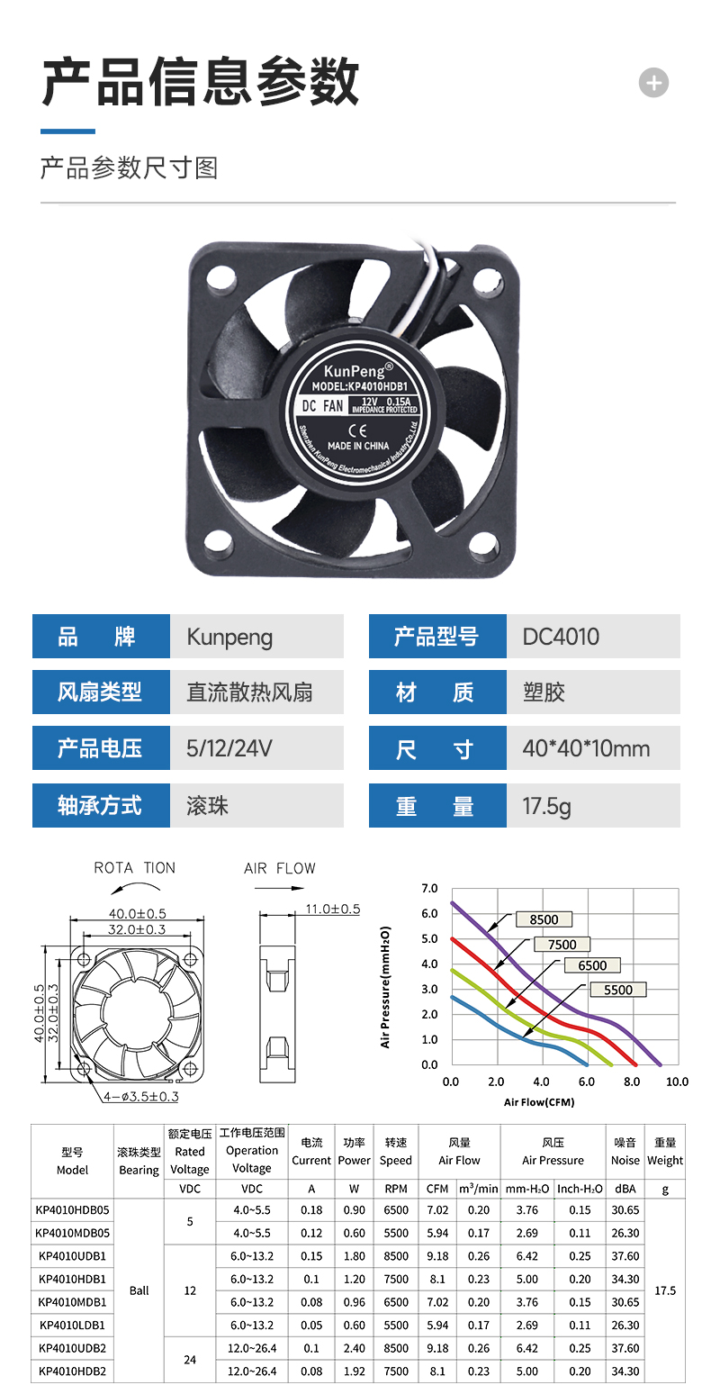 详情页-3