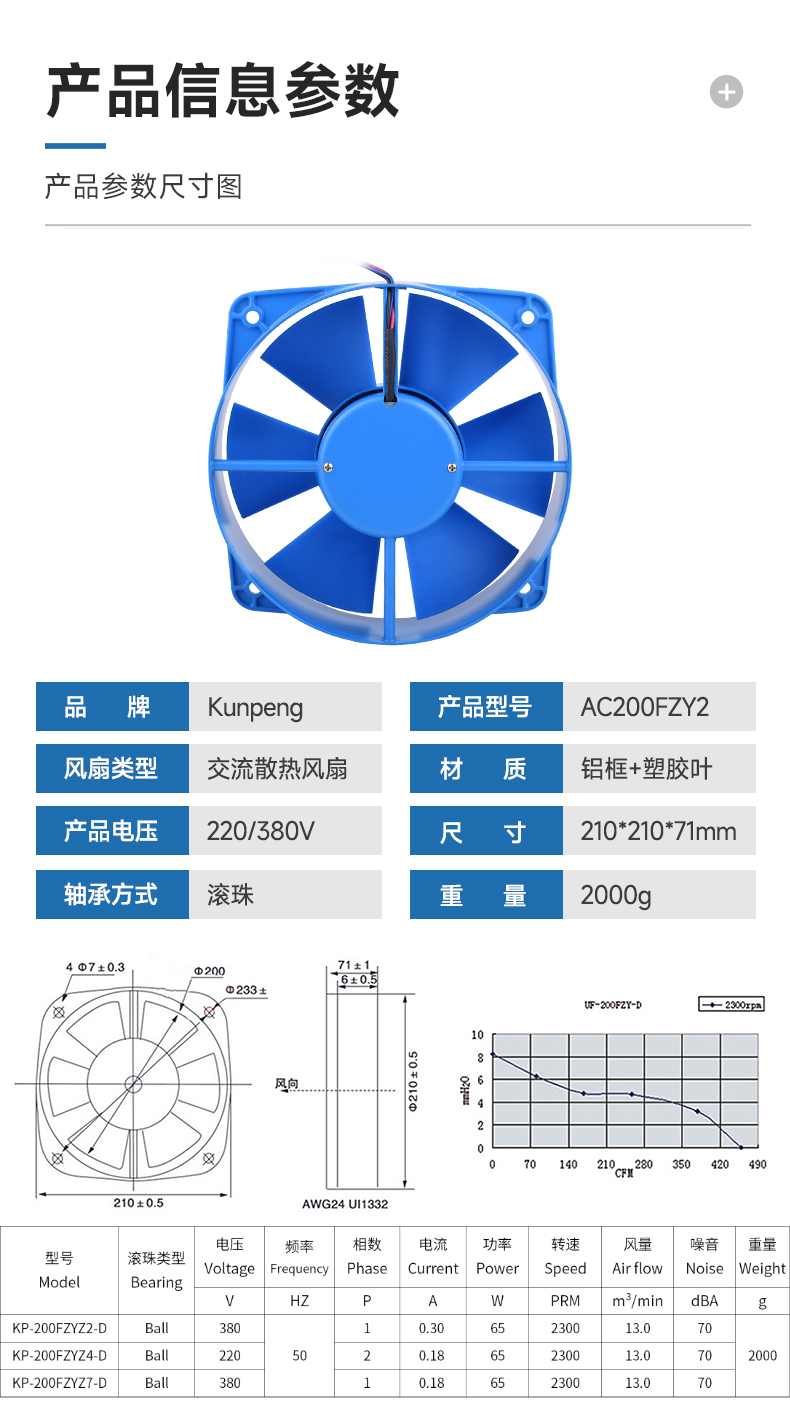 详情页-3