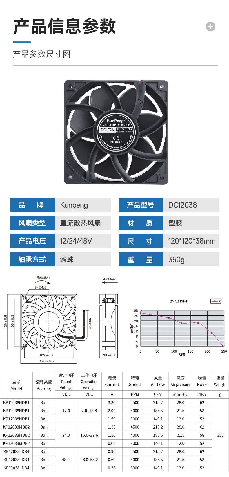 详情页-3