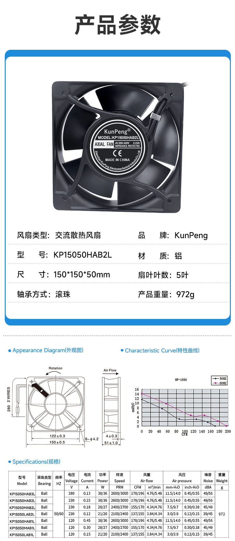 详情页5