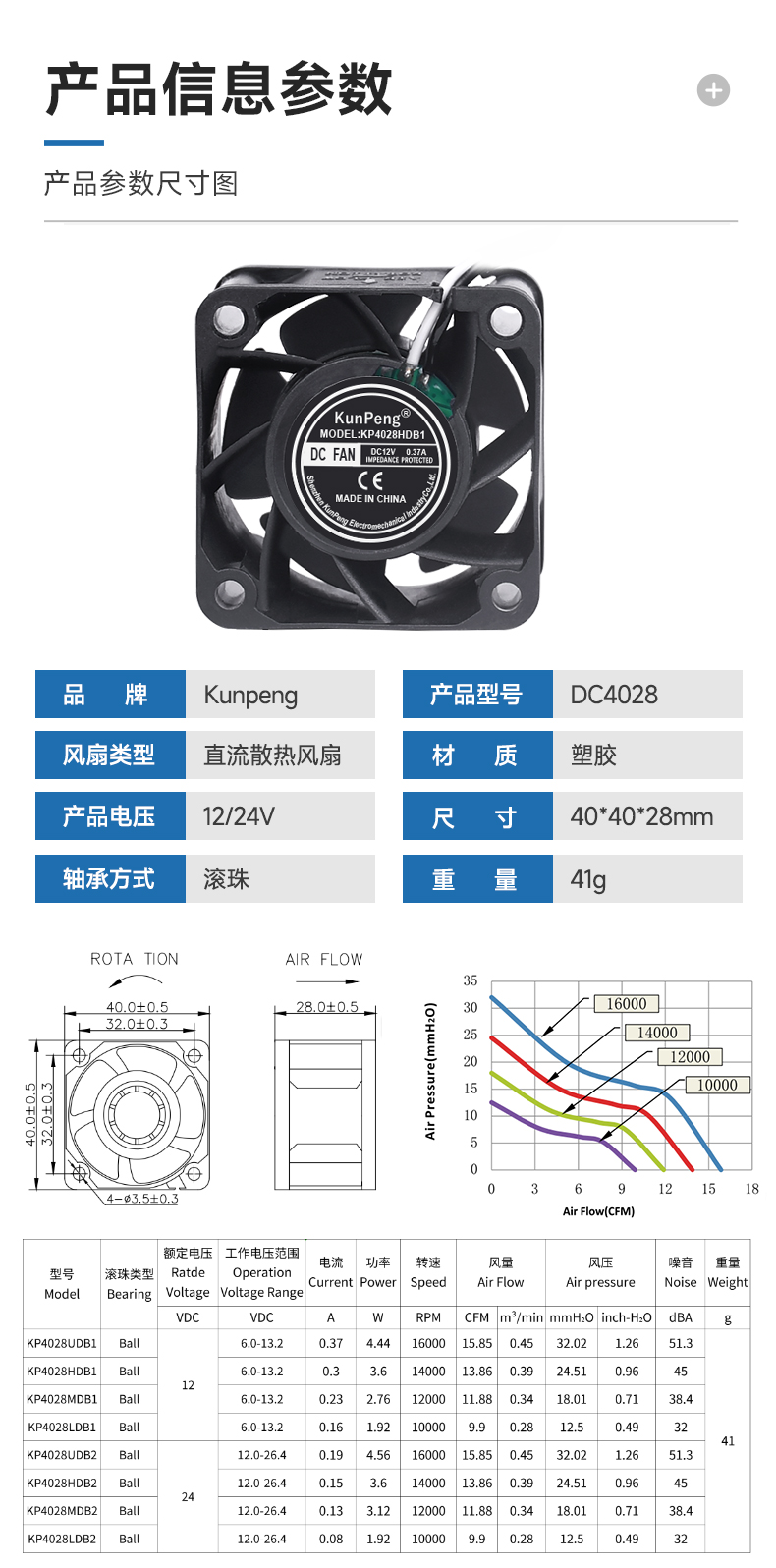 详情页-3
